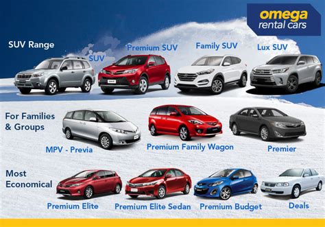 omega car rental new zealand|omega car rentals queenstown airport.